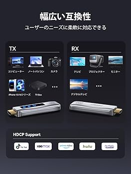 Amazon | FIGEBNY hdmi 無線 ワイヤレス 送受信機セット LED